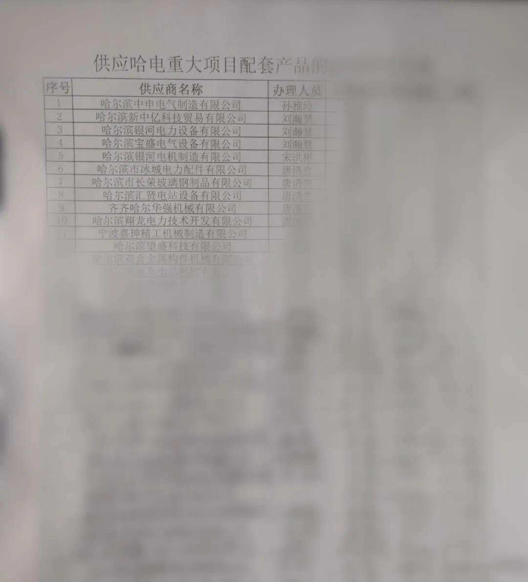 尊龙凯时·(中国集团)官方网站