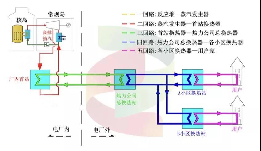尊龙凯时·(中国集团)官方网站