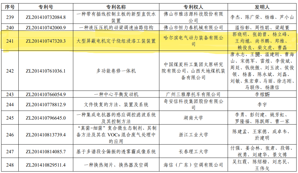 尊龙凯时·(中国集团)官方网站