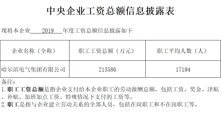 尊龙凯时·(中国集团)官方网站