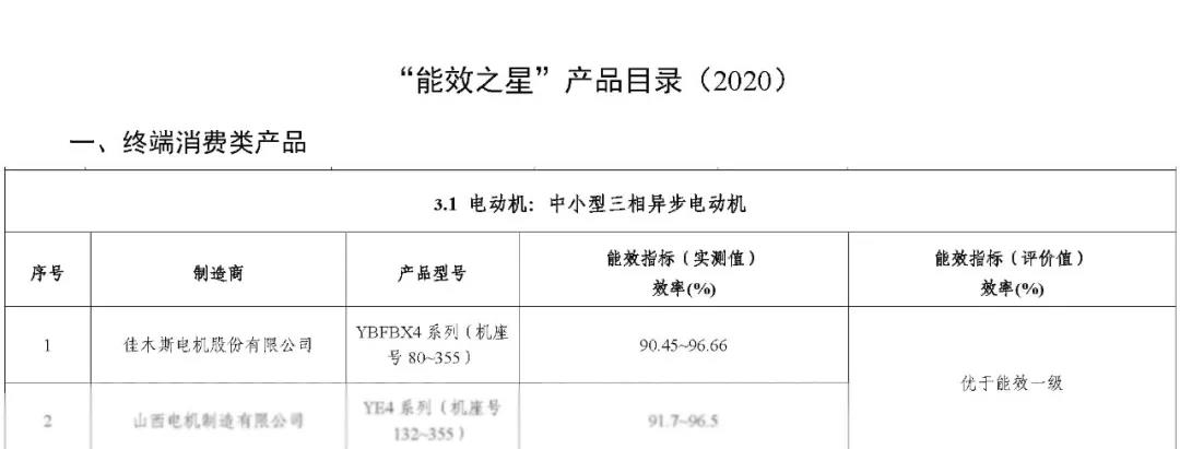 尊龙凯时·(中国集团)官方网站