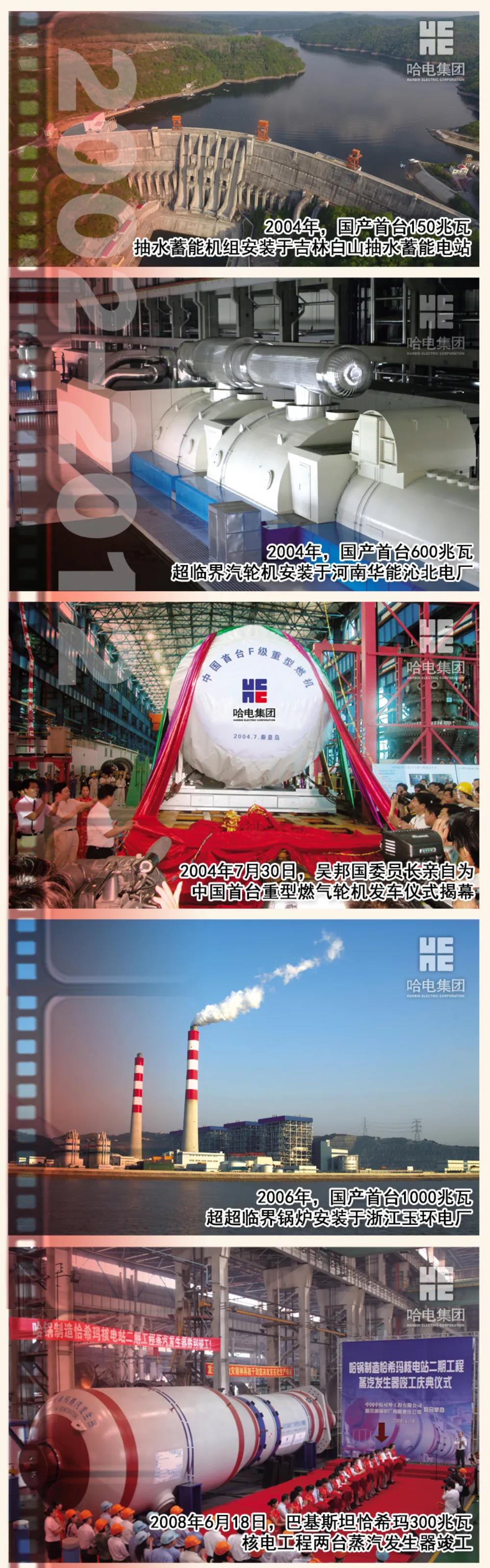 尊龙凯时·(中国集团)官方网站