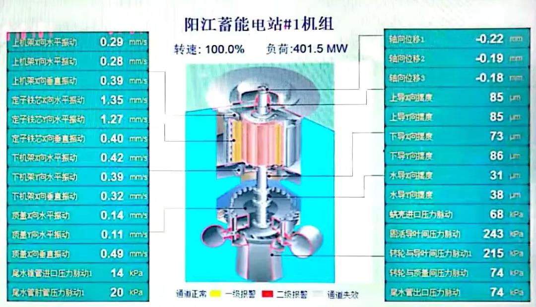 尊龙凯时·(中国集团)官方网站