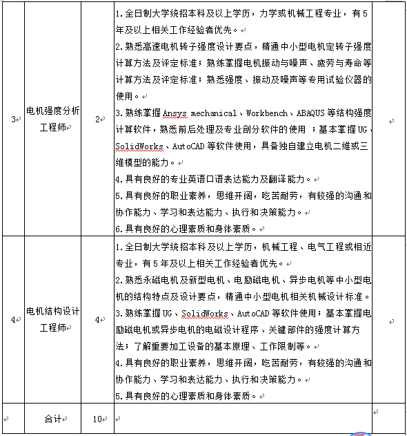 尊龙凯时·(中国集团)官方网站