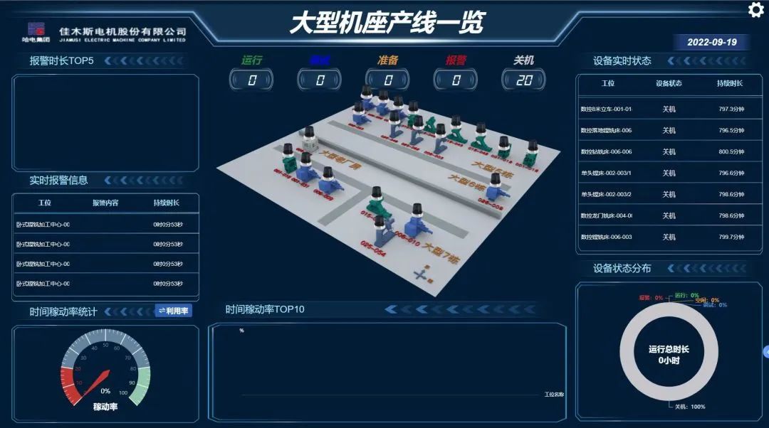 尊龙凯时·(中国集团)官方网站