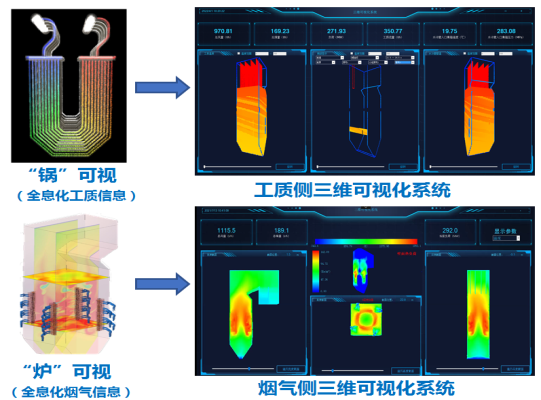 尊龙凯时·(中国集团)官方网站
