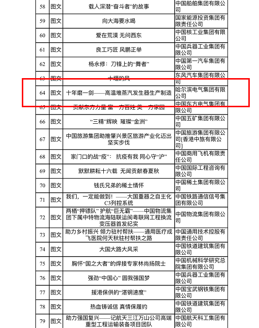 尊龙凯时·(中国集团)官方网站