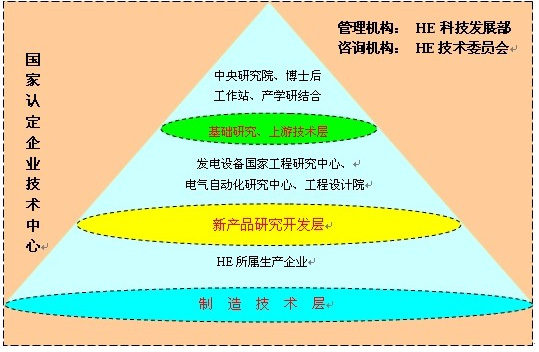 尊龙凯时·(中国集团)官方网站
