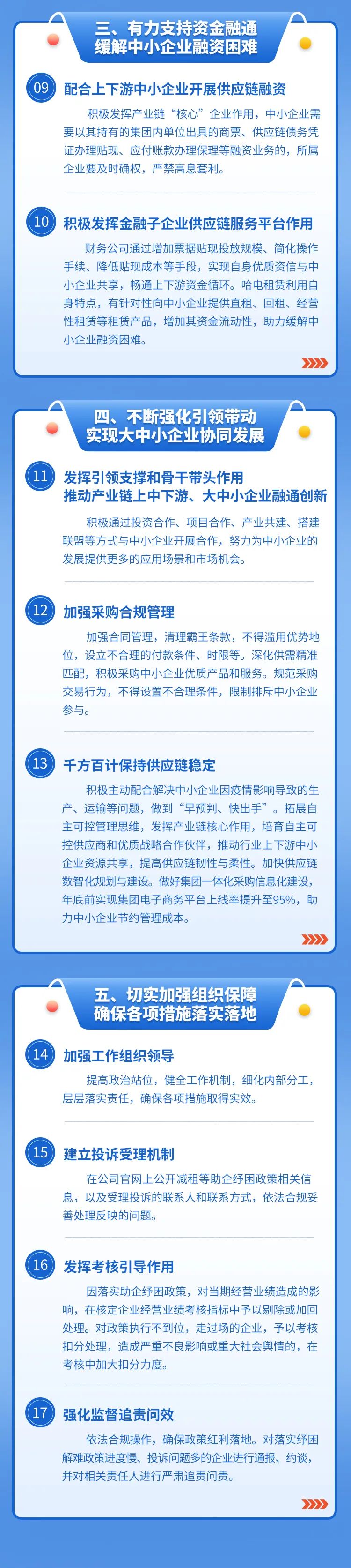 尊龙凯时·(中国集团)官方网站
