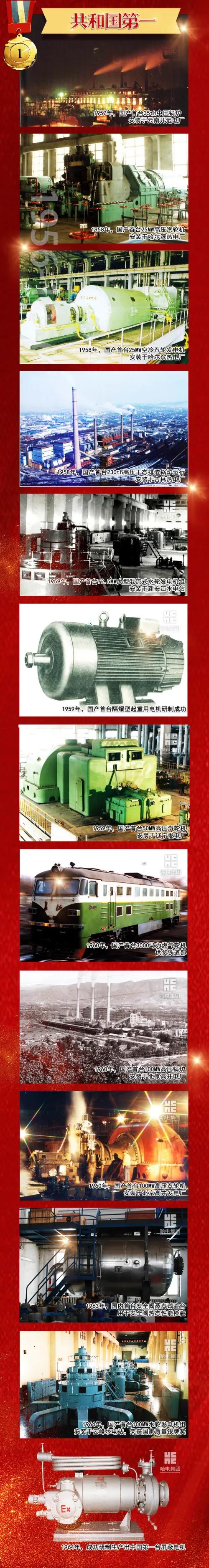 尊龙凯时·(中国集团)官方网站