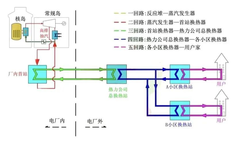 尊龙凯时·(中国集团)官方网站