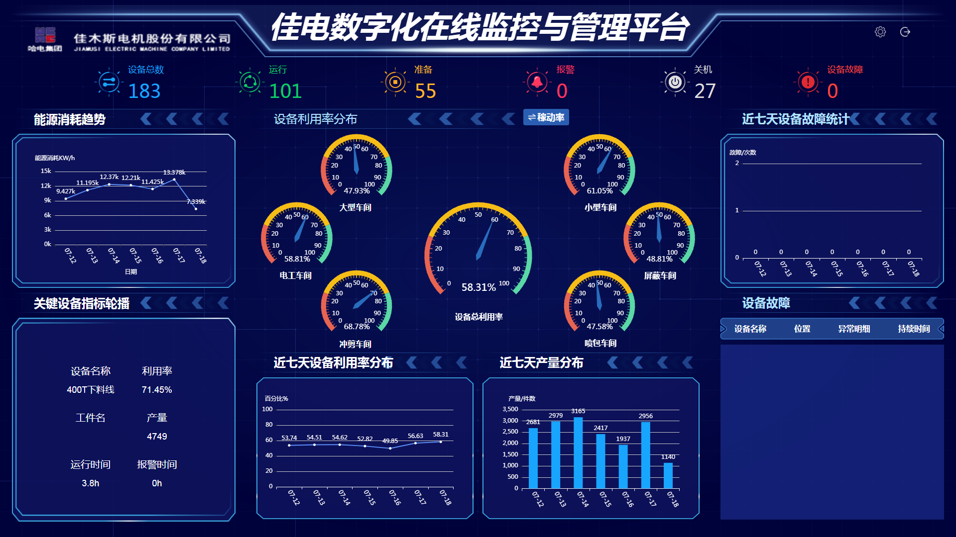 尊龙凯时·(中国集团)官方网站