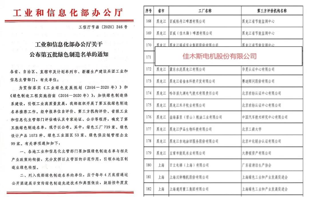 尊龙凯时·(中国集团)官方网站