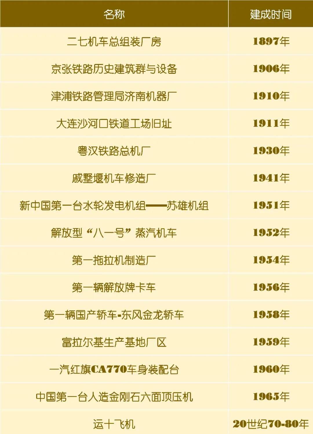 尊龙凯时·(中国集团)官方网站