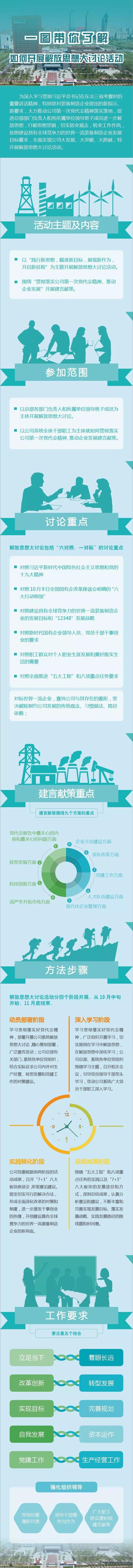 尊龙凯时·(中国集团)官方网站