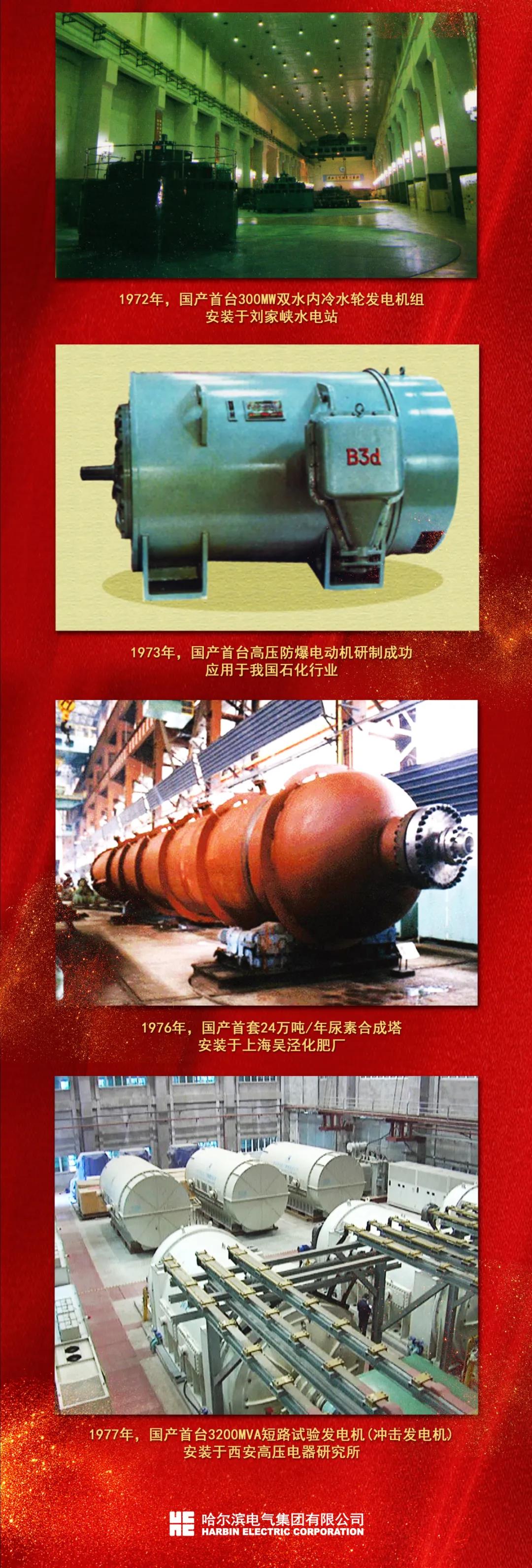 尊龙凯时·(中国集团)官方网站
