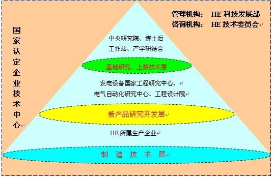 尊龙凯时·(中国集团)官方网站