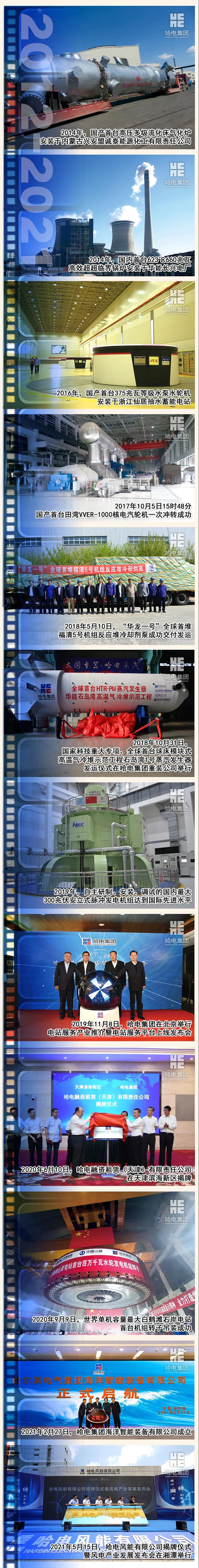 尊龙凯时·(中国集团)官方网站
