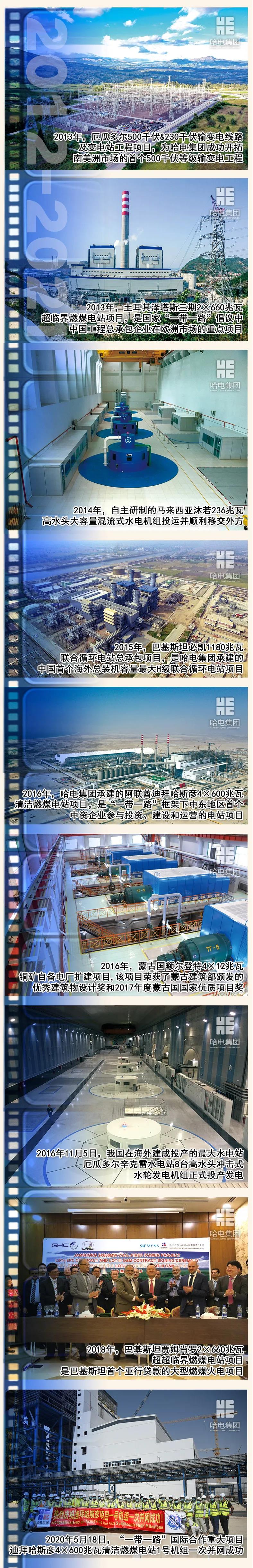 尊龙凯时·(中国集团)官方网站