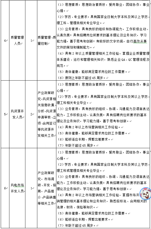 尊龙凯时·(中国集团)官方网站
