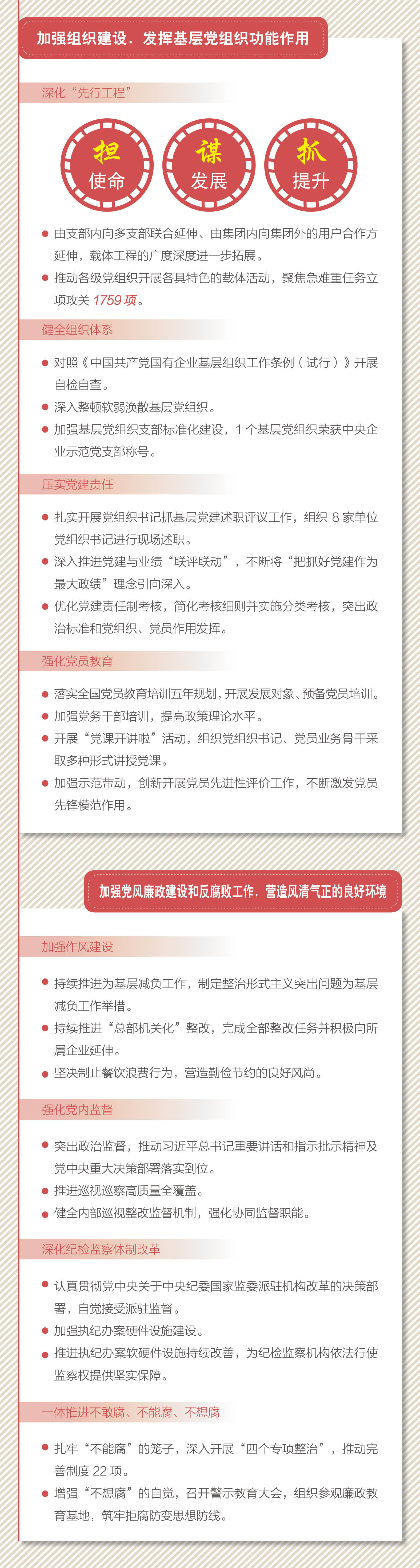 尊龙凯时·(中国集团)官方网站