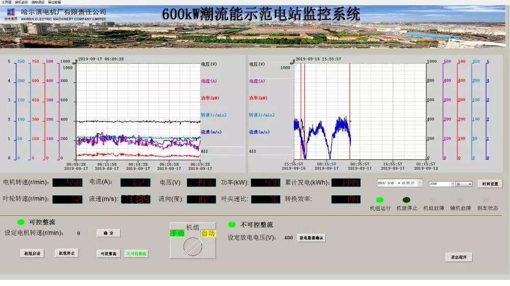 尊龙凯时·(中国集团)官方网站