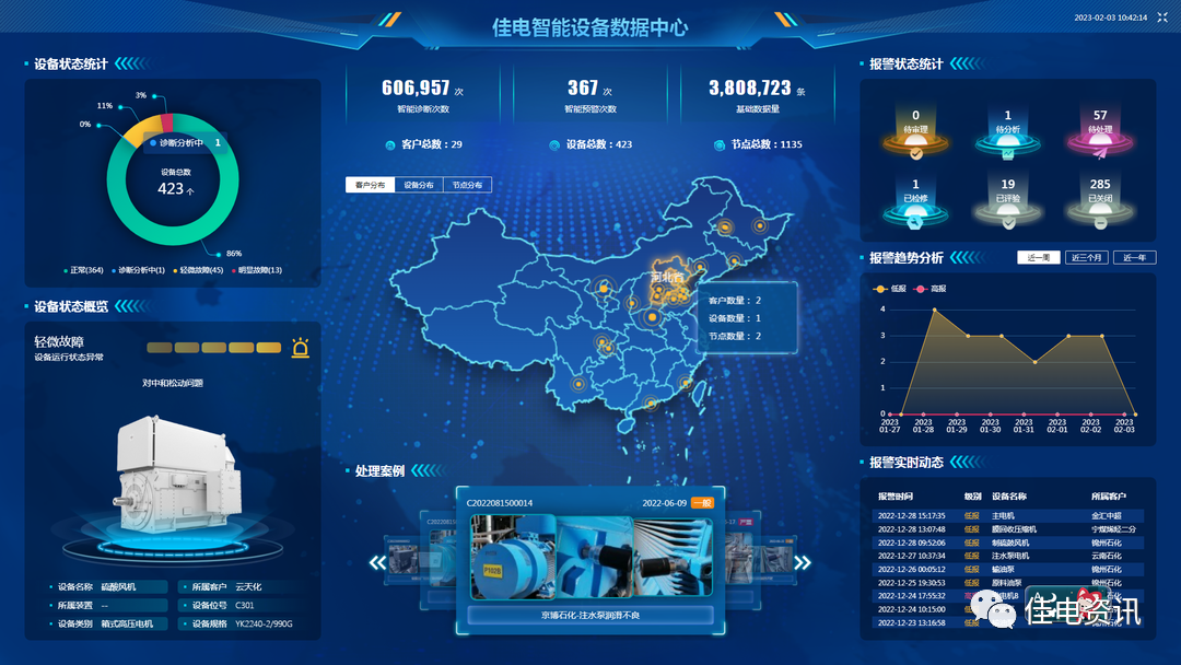 尊龙凯时·(中国集团)官方网站