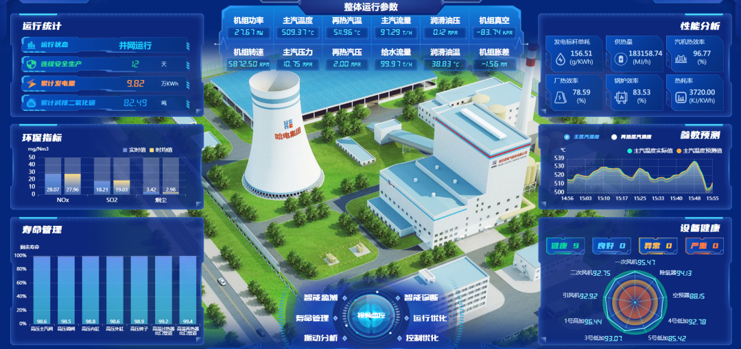 尊龙凯时·(中国集团)官方网站