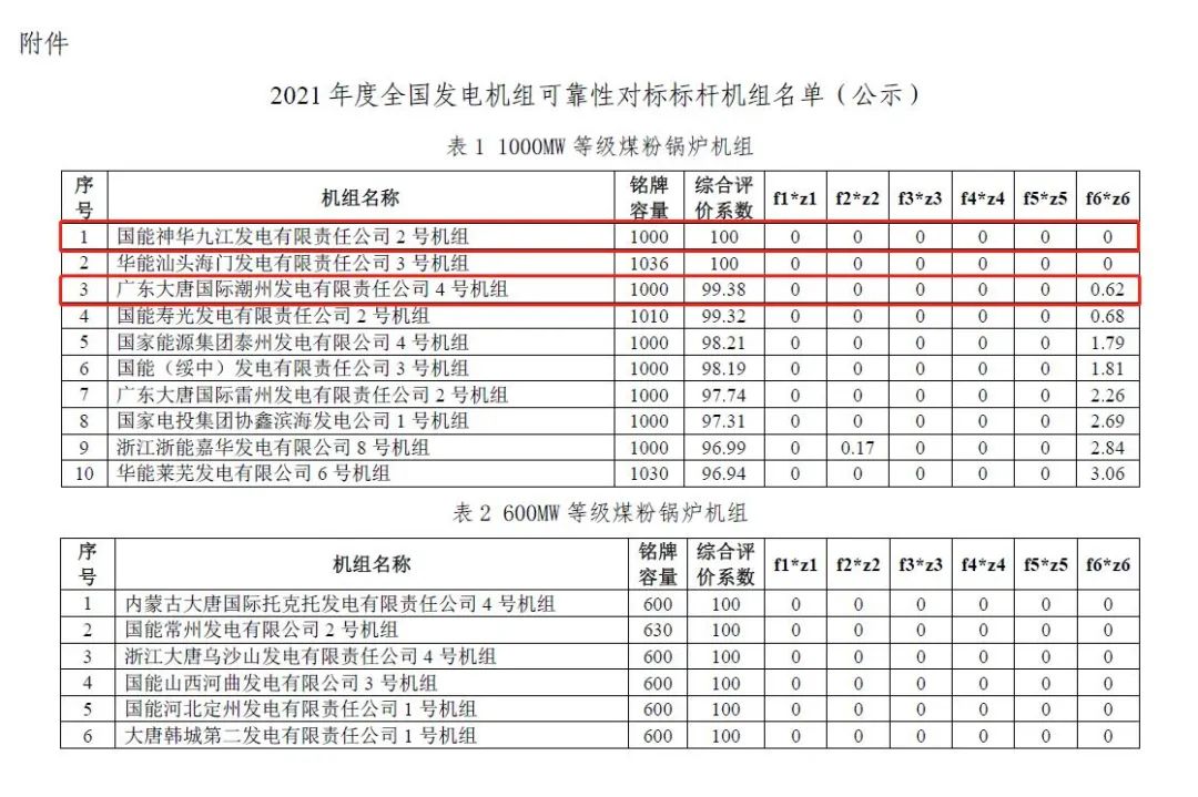 尊龙凯时·(中国集团)官方网站