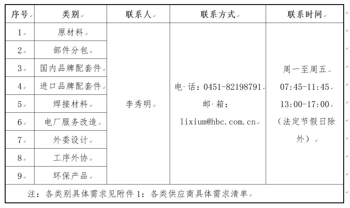 尊龙凯时·(中国集团)官方网站