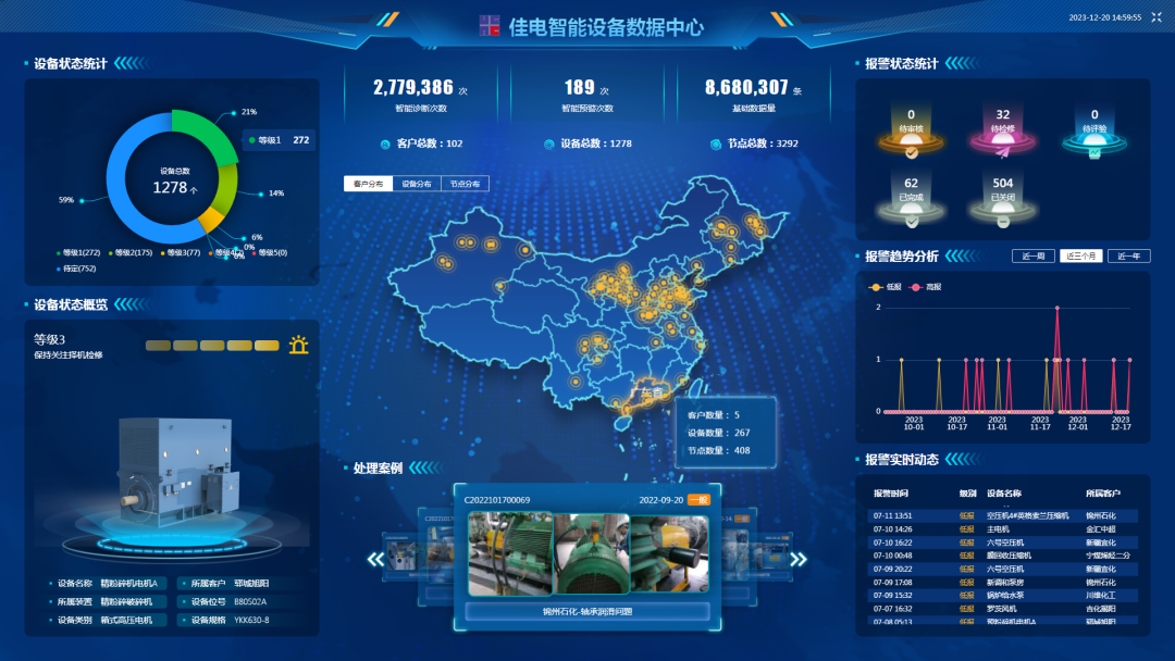 尊龙凯时·(中国集团)官方网站