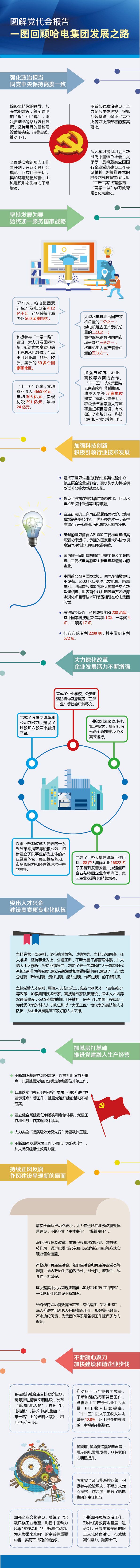 尊龙凯时·(中国集团)官方网站