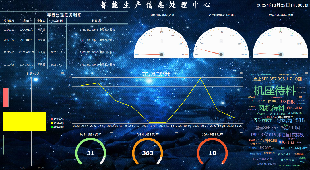 尊龙凯时·(中国集团)官方网站