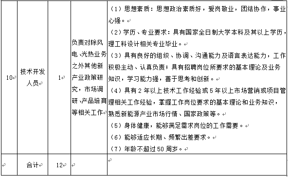 尊龙凯时·(中国集团)官方网站