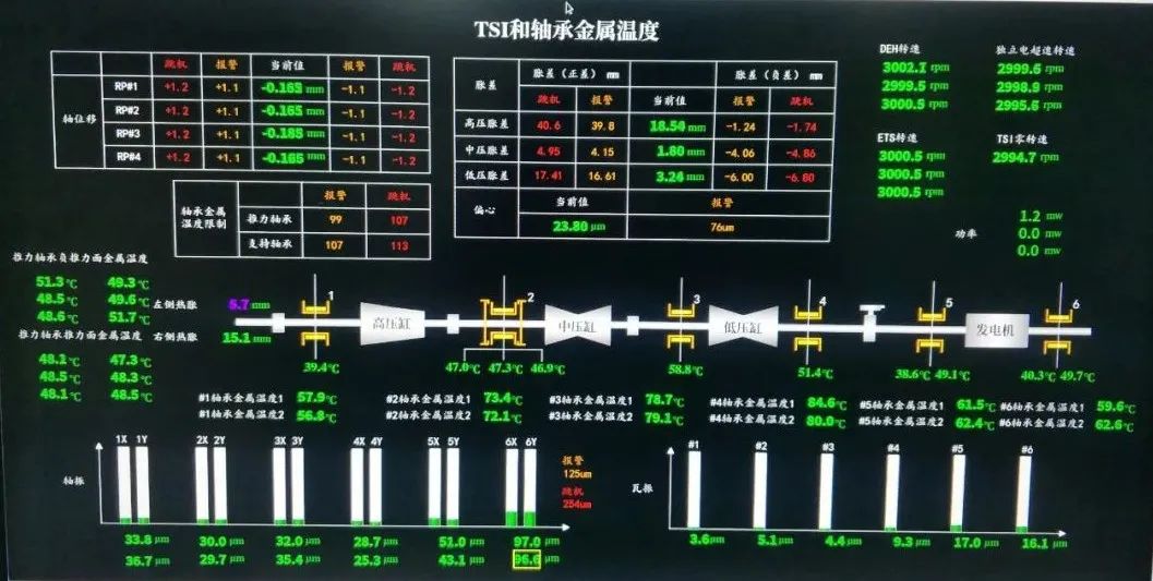 尊龙凯时·(中国集团)官方网站