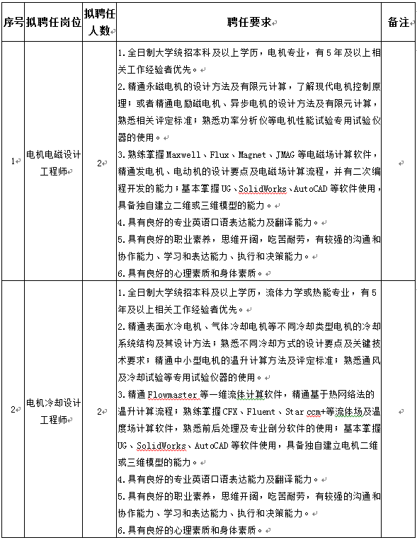 尊龙凯时·(中国集团)官方网站