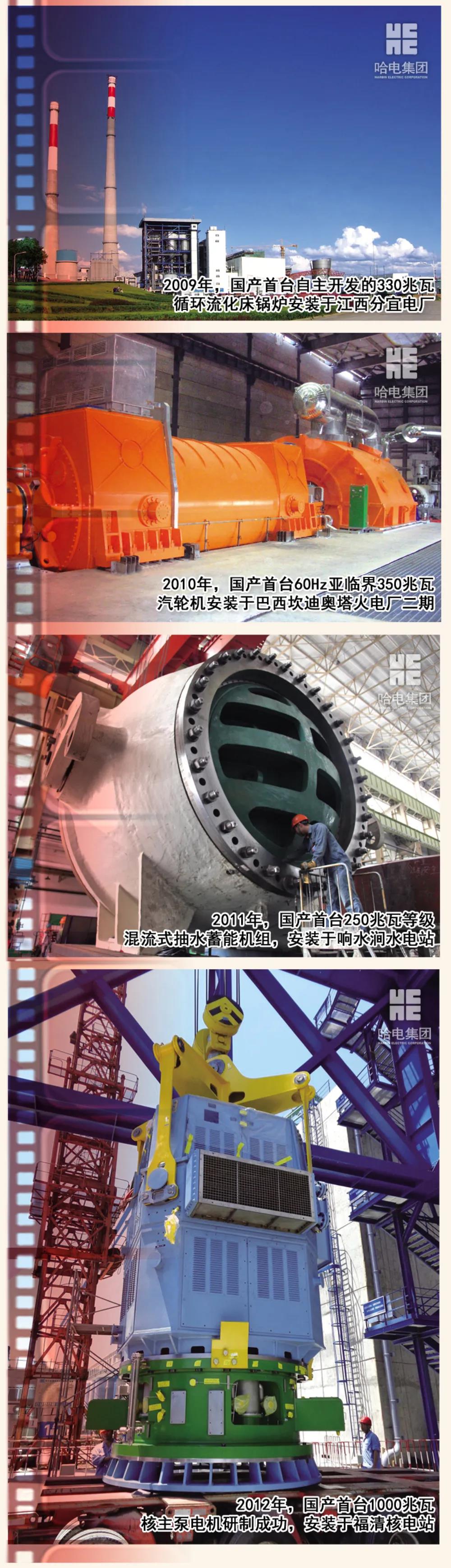 尊龙凯时·(中国集团)官方网站