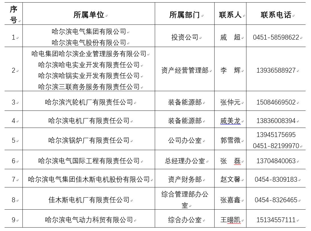 尊龙凯时·(中国集团)官方网站