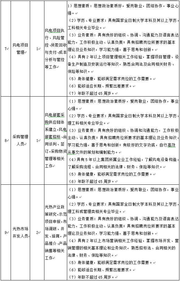 尊龙凯时·(中国集团)官方网站