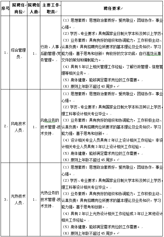 尊龙凯时·(中国集团)官方网站